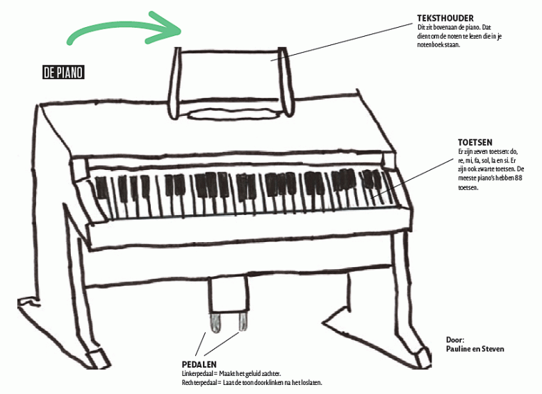 de piano cartoon